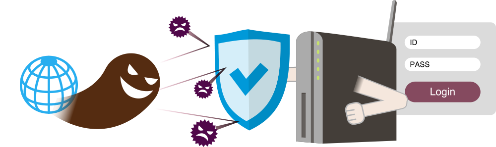 Web設定画面の初期パスワード