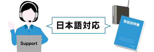ユーザーサポート